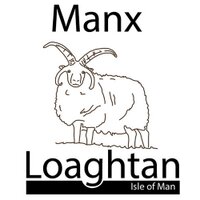 Manx Loaghtan (@mlproduce) 's Twitter Profile