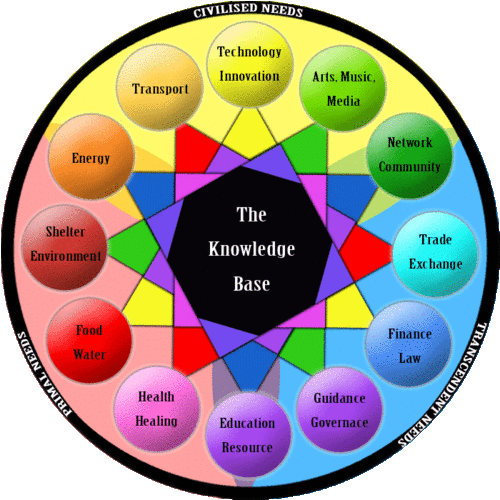 CivilisationTWO's profile picture. 