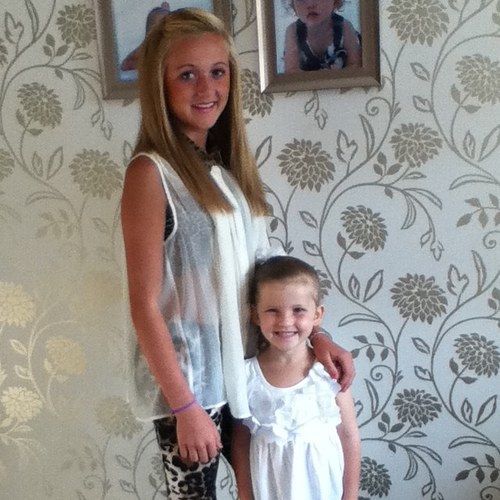 MiaRoberts2000's profile picture. 