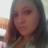 ctalewis2011's profile image