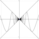 Chris Mizell - @2311Mizell - Twitter