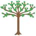 Health and Wellbeing (@wellbeingcomp) Twitter profile photo