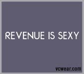 Venture capital, private equity and hedge fund research alerts