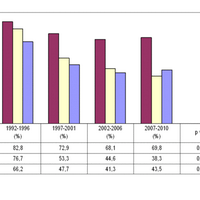 Grup de recerca en Addiccions HUGTiP (@hugtipadd) 's Twitter Profile Photo