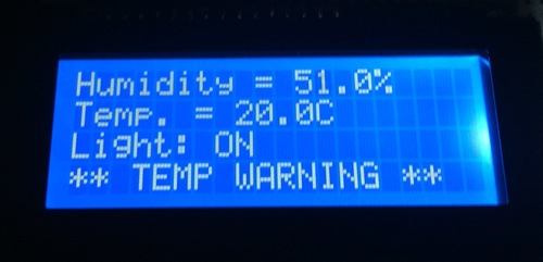 Temperature and humidity readings from an organic vegetable growbox.