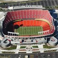 Arrowhead - The Kingdom (@1arrowheaddrive) 's Twitter Profile