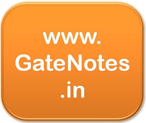 GateNotes's profile picture. 