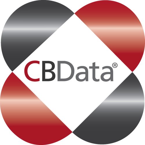 CBData® Solutions