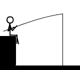 Defeitos? Claro, todos, temos. Mas e você? Quais são os seus defeitos? O meu é amar as pessoas erradas!
