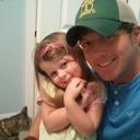 Ryan Rouse - @rouse_ryan07 - Twitter