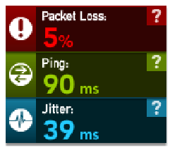 JonathonAtkin's profile picture. Life Has become a battle with BT INFINITY, Its the oorst thing i ever did. Assured id get '56mb give or take', 35, 30,25,20, now im told 13mb is acceptable!!
