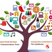 Swansea Social Care News (@swanseasocserv) Twitter profile photo