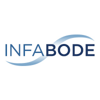 Infabode Profile Picture