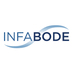 Infabode (@infabode) Twitter profile photo Infabode (@infabode) Twitter profile photo