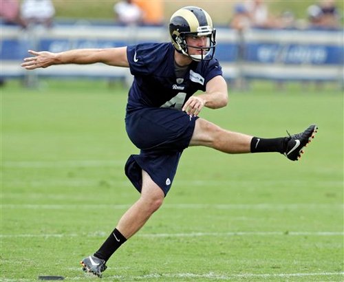 Hello!  I am Greg Zuerlein's nuclear right leg (not Greg himself, just his leg).  I am excited to continue my pursuit of the NFL record for FG distance!