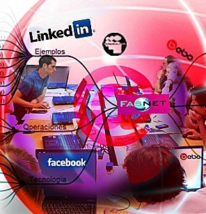 COMMUNITY MANAGER -Instructora FP Informática y Gestion de Emprendimientos. Teletrabajo Genérico. Aux. en Periodismo e Interpretación de Textos para Radio y TV.