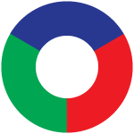 DesignOnscreen's profile picture. 