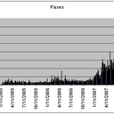 Brian Strom - @brian_strom - Twitter