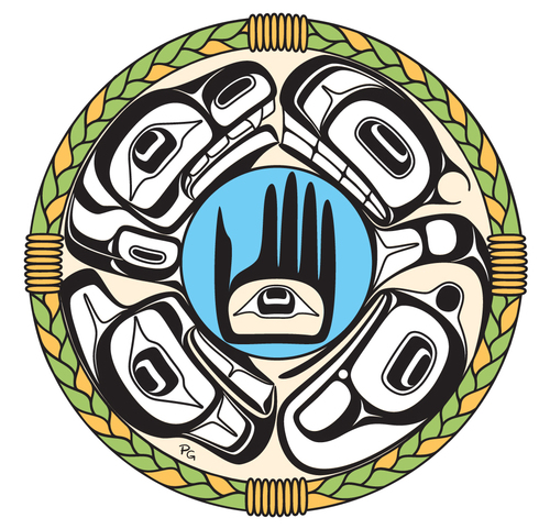 Aboriginal CPC Profile