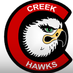 Walnut Creek Middle (@walnutcreekms) Twitter profile photo Walnut Creek Middle (@walnutcreekms) Twitter profile photo