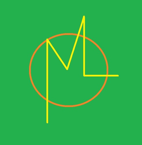 ML_Cpep's profile picture. Intentional Gospel Centered Community for Young Adults!