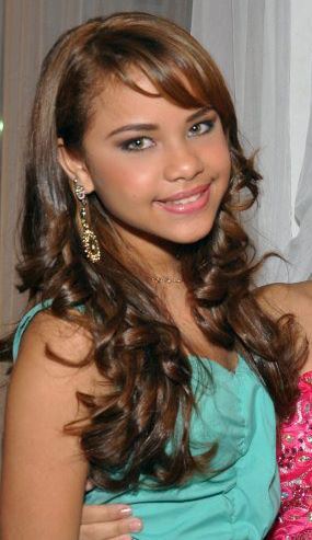 Colirios Caprichos.............