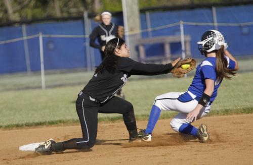 Softball is my game. S.w.a.g - Swing with a goal