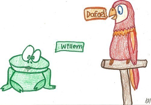 codecivil21jhr's profile picture. Erfahrungen aus dem Alltag eines Schülers im (un)demokratischen Deutschland (: