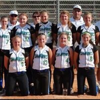 Carolina Sharks (@carolinasharks) 's Twitter Profile