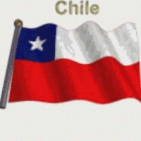 Bicampeon De America(@RepublicOfChile) 's Twitter Profile Photo