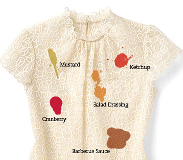 Tips and tricks in effectively removing different kinds of stains