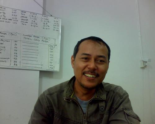 Forex Trader