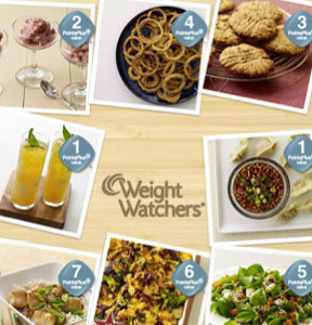 We deliver the latest Weight Watch news everyday
