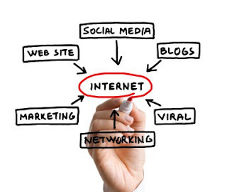 Marketers Make Money, go confidently in the direction of your dreams!