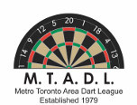 Metro Toronto Area Dart League. A dart league for all players of all levels.