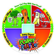 POWer Play'tes are kid-friendly paper plates w/ bright, fresh colors & fun characters designed to encourage kids to eat more fresh produce. #FreshForKids