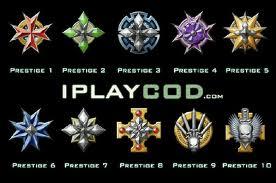iLoveCodz's profile picture.