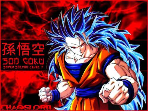 Hi i'm Goku my wife is ChiChi and my sons is gohan and goten i love to eat and fight