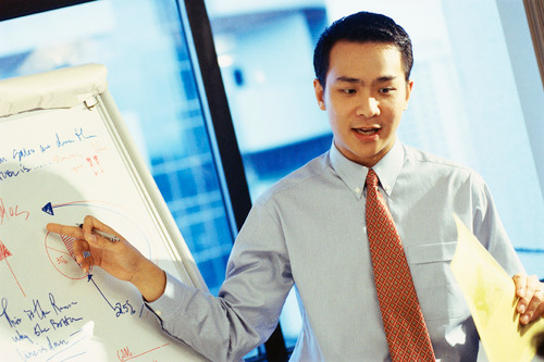 MLM, Networking