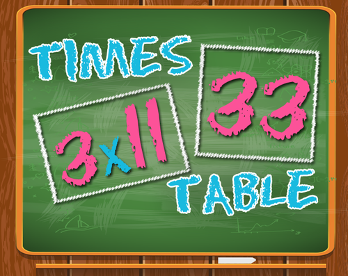 PYPMath's profile picture. Fun iPad and iPhone games for kids to help them learn math. Follows PYP and IBO methodology.