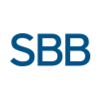 Self Building (@selfbb) 's Twitter Profile