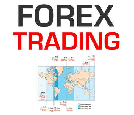 #OnlineForexTrading | #TradingForex | #HowToForexTrade | #ForexTrade