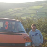 Freddy Cook (@derfonic) 's Twitter Profile