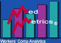 President of MedMetrics, analytics-informed Workers' Comp medical management. Significantly improve medical outcomes while MedMetrics measures your savings.