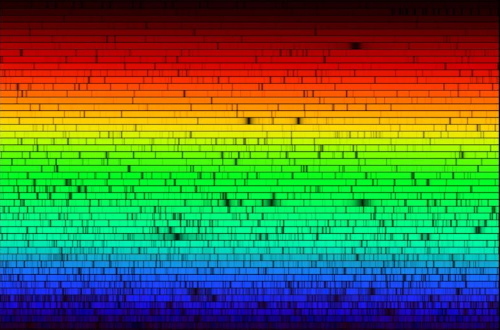 Tweets from the Physics department at BHASVIC - Brighton, Hove & Sussex Sixth Form College. Tweets are by @petergolton, Dept. of Chemistry and Physics