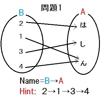 🌑麻雀世界大会:IORMC日本代表選手兼アナリスト(2017,2022)。2022団体優勝
🌑ポーカーチェイス：デイリートナメ優勝1回(2023)
🌑名前で現在の天気が分かります🌤️
データ×人工知能・データ解析でゲームを色々攻略します。
配信活動 :ニコニコ生放送（ナマケット） ・ニコニコ超会議、NT金沢出展