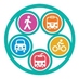 TravelRight (@travelright1) Twitter profile photo TravelRight (@travelright1) Twitter profile photo