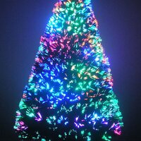 FiberOpticTrees (@fiberoptictrees) 's Twitter Profile