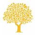 SOAS Study Skills (@soasstudyskills) Twitter profile photo