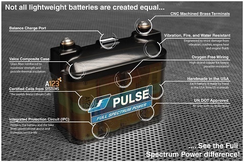 Building the world's best lightweight batteries. 2012 AMA 450 MX, Supersport East, West, and National Champions.